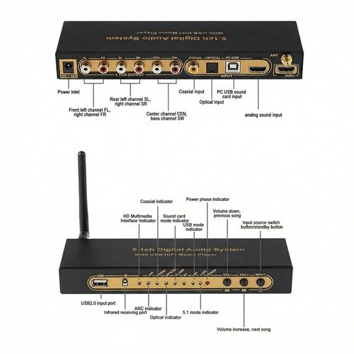 5.1CH Digital Sound Decoder 192Khz 24Bit 4K ARC Optical Fiber Coaxial — image 5