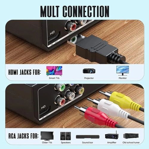 DVD Player Region Free with Remote Control USB Multi Region & HDMI/AV Cable | UK — image 8