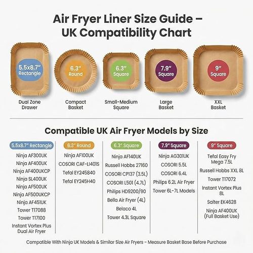  Air Fryer Liners, 100Pcs Disposable Baking Parchment Paper, Non-Stick & Greasep — image 3