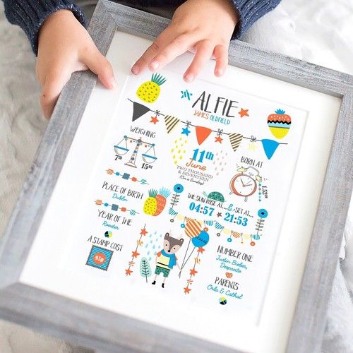 Scandi Nursery Baby Birth Print, Personalised New Baby Boy Gift, New Baby Gift