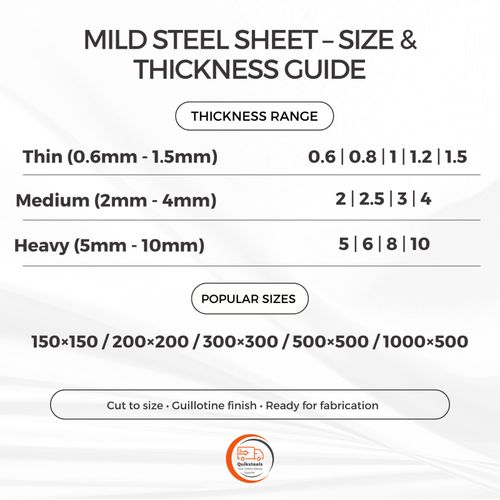 Steel Sheet Plate 1mm 1.2mm 1.5mm 2mm 3mm 4mm 5mm 6mm 8mm Mild Steel — image 7