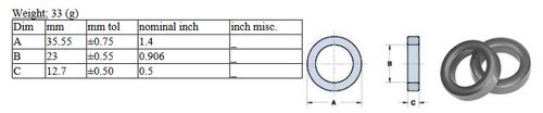 FT140 -43 Fair-Rite Toroid Core — image 3