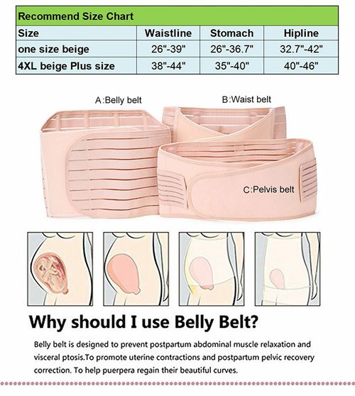 Postpartum Body Shaper C-Section Back Support Wraps After Birth Belly Slim Belt — image 2