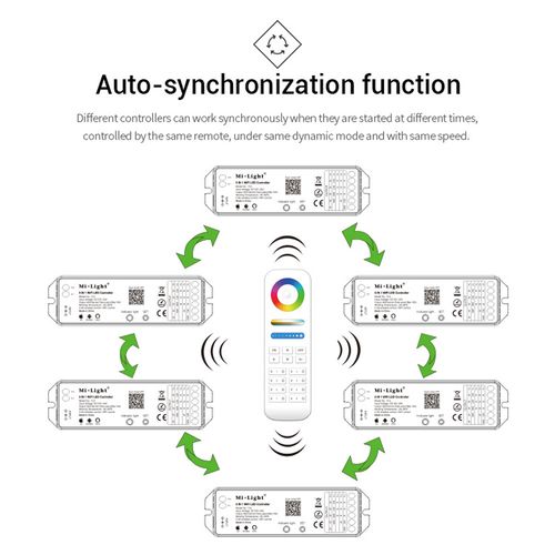 5in1 WiFi LED Controller WL5 for Amazon Alexa Compatible LED Strips 12-24V — image 3