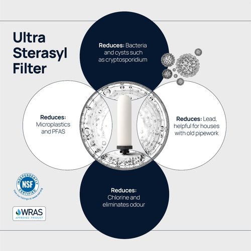 British Berkefeld 6L Gravity Water Filter System + 2 Ultra Sterasyl Filters |NEW — image 6