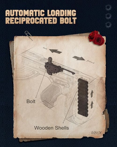 ROKR Thompson Submachine Gun 3D Wooden Puzzle Model Adults DIY Building Toys — image 7