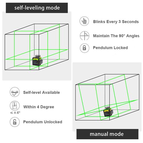 Huepar 3D Laser Level Cross Line 12 Lines Self Leveling+Receiver+143cm Tripod — image 6