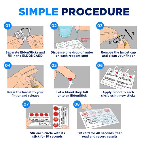 Blood Type Test Kit Home Blood Group Testing Kit A, B, O Rhesus D Eldoncard - CE — image 3