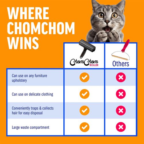 ChomChom Roller Pet Hair Remover - Original Size Reusable Lint Roller Black — image 7