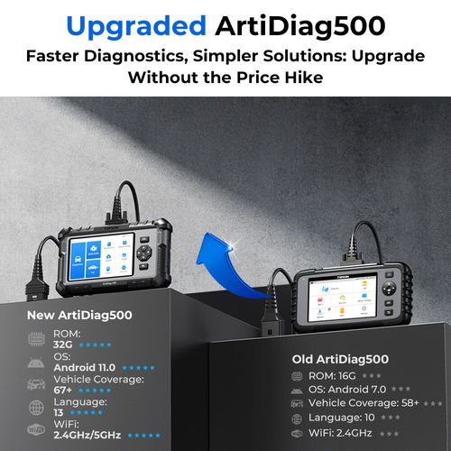 2026 TOPDON ArtiDiag500 OBD2 Scanner ABS SRS Car Diagnostic Tool Code Reader UK — image 12