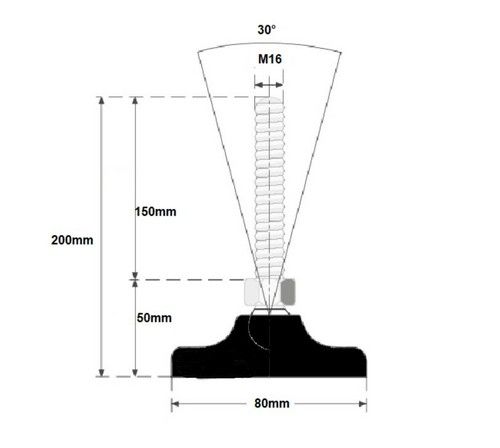 Leveling Machine Feet M6 M8 M10 M12 M16 Screw in Height Tilting Feet Adjustable 