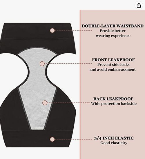 Incontinence Underwear Pants Washable Reusable S-5XL Absorbent Black Nude UK — image 6