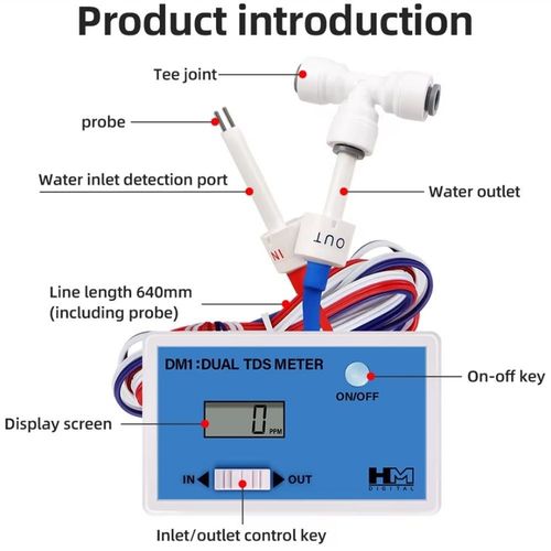 Digital Water Quality Tester Dual Probe Online TDS Detector InputOutput — image 5