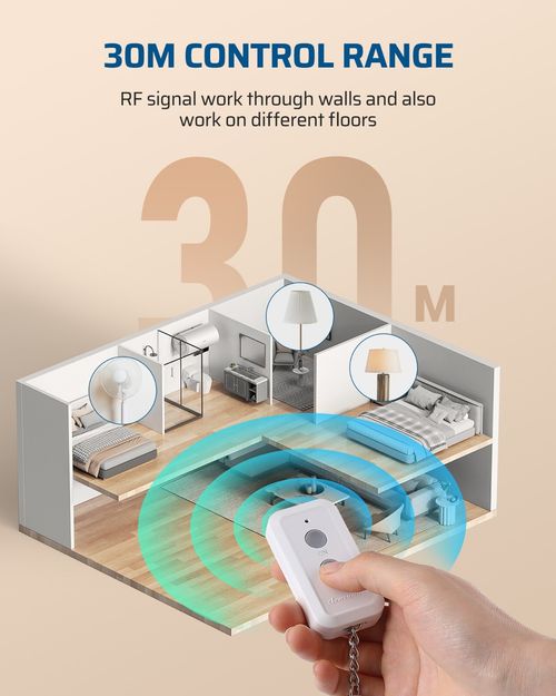 DEWENWILS Remote Control Socket & Keyring, 13A 3120W, Energy Saving, UKCA — image 4