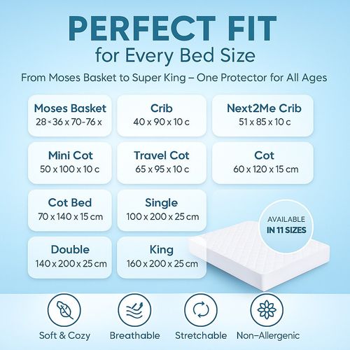 2x Waterproof Moses Basket Mattress Protector | Terry Towelling Fitted Sheet |UK — image 5