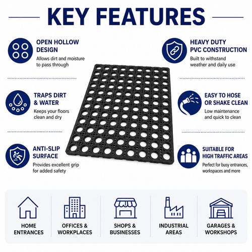 Hollow Mat Heavy Duty Rubber Floor Mat Non Slip Drainage Mat Indoor Outdoor Mat — image 3