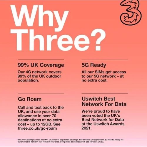 Unlimited Data SIM Card 4G/5G Ready Broadband Mobile Data 3 Network  3 Month — image 2