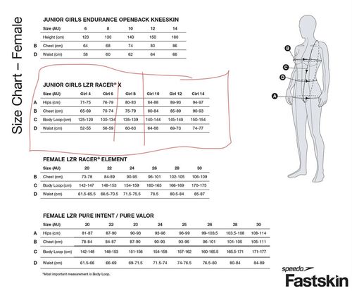 Speedo Fastskin LZR Racer X Open Back Junior Size 28 Swimsuit — image 6