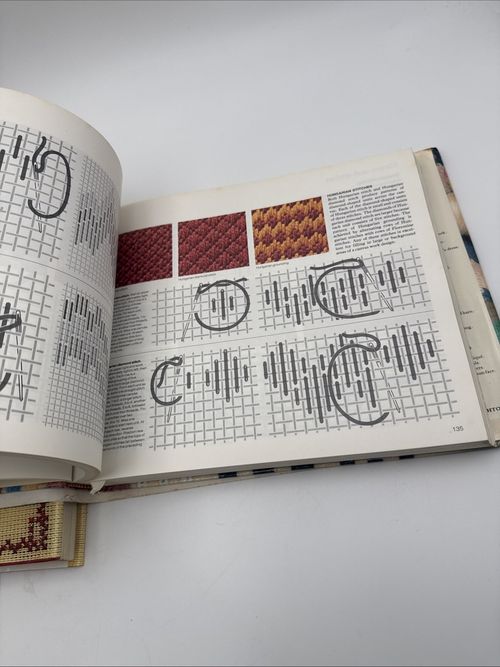 Vintage Needlework Books From 80s X2 Bundle — image 23