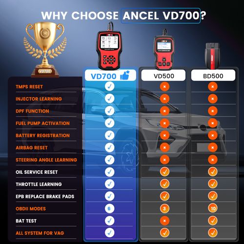 ANCEL VD700 For VAG OBD2 Scanner Full System Diagnostic Tool Code Reader EPB OIL — image 2
