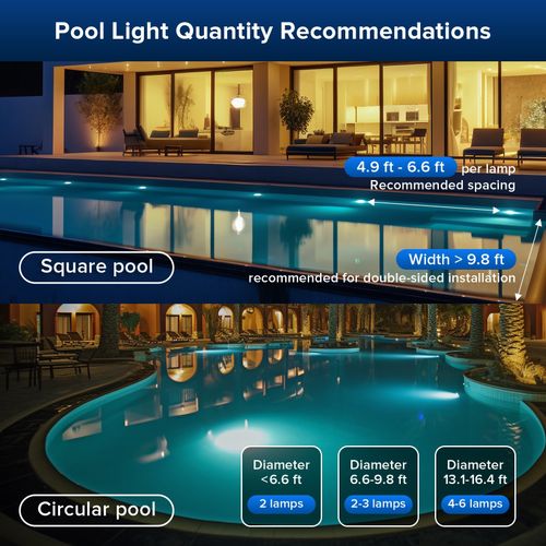 4PCS SANSI LED RGBW Pool Lights With Remote for Above Ground Swimming Pool IP68 — image 12