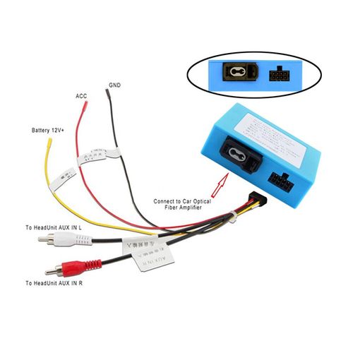Fibre Optic Retention For Porsche Cayenne S Mk1 9PA 955 MOST Amp Decoder Adaptor — image 2