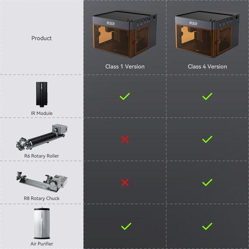 FLEX 7W Laser Engraver Mini Enclosed Machine Portable DIY Cutting Engraving — image 9