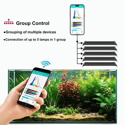 60-145cm DIY Programmable Aquarium Light Bluetooth App Full Spectrum Fish Tank — image 6