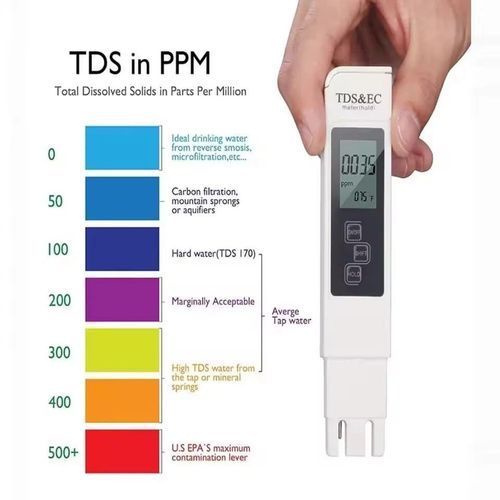 Digital Tester TDS EC PPM Meter Water Purity Hydroponics Water Quality Test Pen — image 13