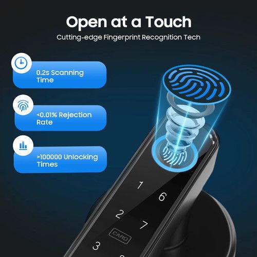 Fingerprint Door Lock, Smart Door Knob, Smart Door Handle Lock