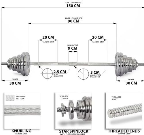 50kg Adjustable Barbell Dumbbells Set Weights & Case Home Gym Fitness Sports — image 3