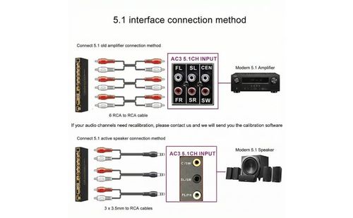 5.1CH Digital Sound Decoder 192Khz 24Bit 4K ARC Optical Fiber Coaxial — image 2