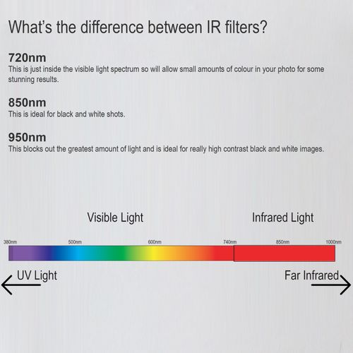 Infrared IR Camera Filter R72 720nm R85 850nm R95 950nm 49 52 58 67 72 77 82mm — image 7