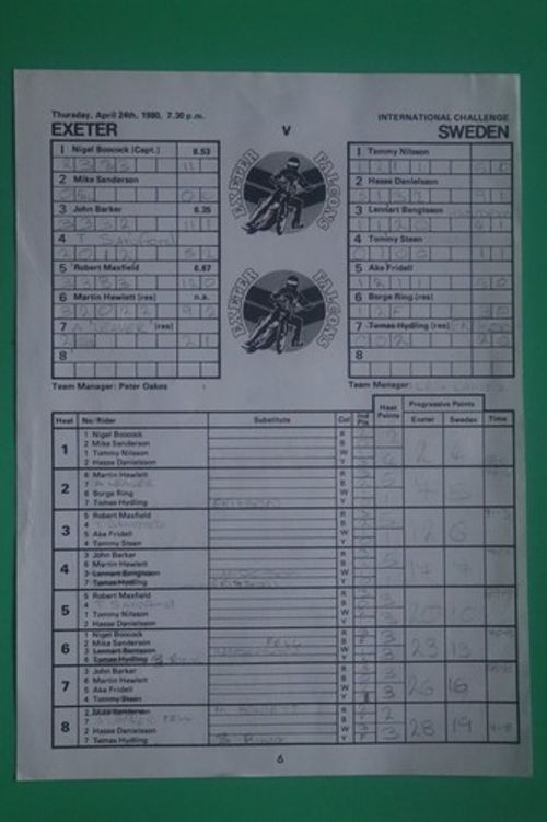 Exeter Falcons Speedway v Sweden 1980 Signed by six Sanderson Hewlett Walls +