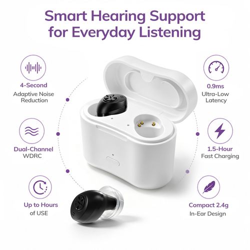 Delmicure Hearing Aids for Seniors, Adaptive Noise Reduction, Rechargeable, Pair — image 2