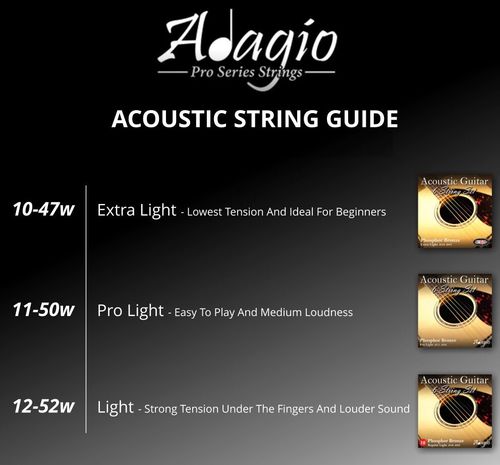 ACOUSTIC GUITAR Strings Phosphor Bronze Set Light 11-50 - 11s  Pack Adagio Pro — image 11