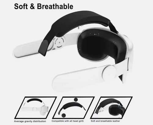 Head Strap Design For-Meta Quest 2/Oculus Quest 2 Elite Strap-Adjustable. — image 6