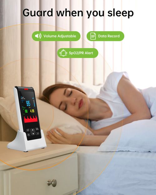 Handheld Pulse Oximeter SpO2 Blood Oxygen Finger Heart Rate Monitor for Home Use — image 4