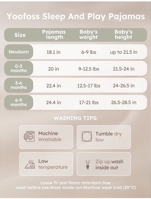 3-Pack Baby Footed Sleepers Zip Babygrow – Unisex Neutral Pajamas 3-6M — image 6