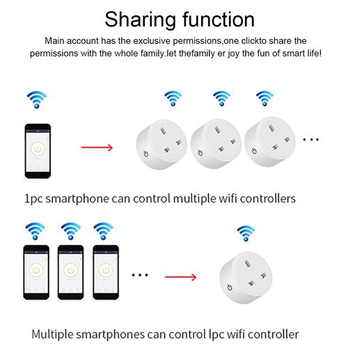 1 Pack Wifi Smart Life Plug Sockets Power Socket For Amazon Alexa Google Home UK — image 6