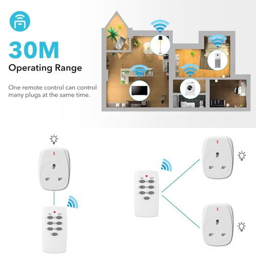 HBN Wireless Remote Control Plug Sockets, 13A/3120W Remotely Control Socket for — image 4