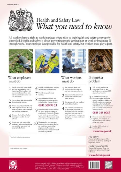 Health and Safety Law Poster HSE - What You Need To Know FWC30 A5 A4 A3 A3+