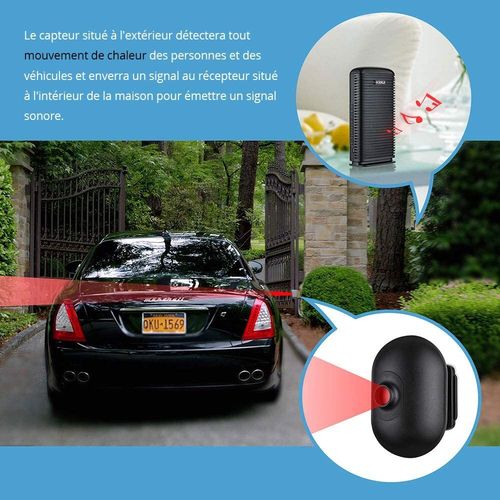 Wireless Driveway Alarm Motion Sensor Home Security for Yard Gate Outdoor Use — image 7