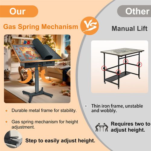 1500Pcs Jigsaw Puzzle Table Storage Board 2-Drawer & 4-Level Adjustable Tilting — image 15