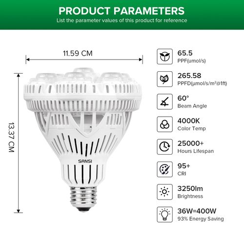 SANSI Grow Lights for Indoor Plants 10W 36W 40W Full Spectrum LED Plant Lamp UK — image 8