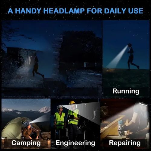 Most Powerful 99000000LM LED Zoomable Headlamp Rechargeable Head Torch Headlight — image 11
