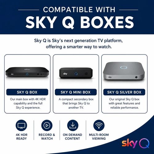 Replacement  SKY Q Remote Control - Compatible with Sky Q 1TB or 2TB box — image 8