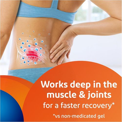 Voltarol Back & Muscle Pain Relief 1.16% Gel, Joint Pain, Diclofenac, 100 g — image 4