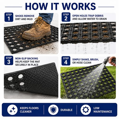 Hollow Mat Heavy Duty Rubber Floor Mat Non Slip Drainage Mat Indoor Outdoor Mat — image 5